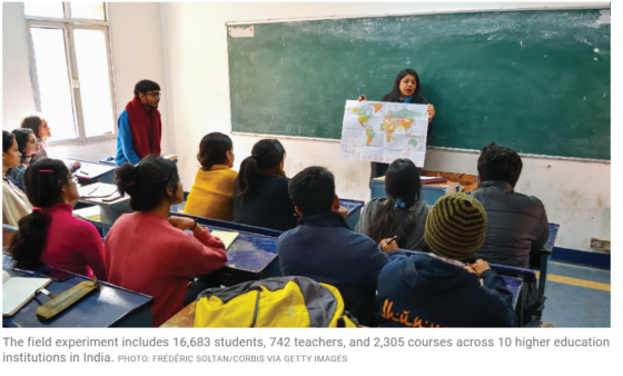 Sungu, Alp, Pradeep Kumar Choudhury, and Andreas Bjerre-Nielsen. “Phones Impede Learning: Evidence from a Massive Phone-Free Classroom Experiment” Science. 2026.